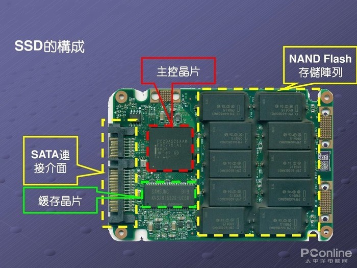 15岁学生想做电竞选手